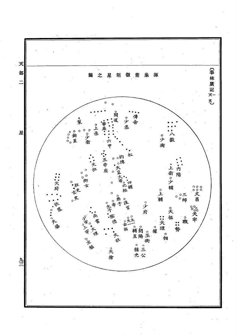 古事類苑 [1] 天部 - ページ 93
